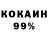 БУТИРАТ 99% Creizi bash
